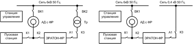 Однолинейные структурные схемы электропривода с АД ФР и «ЭРАТОН-ФР»